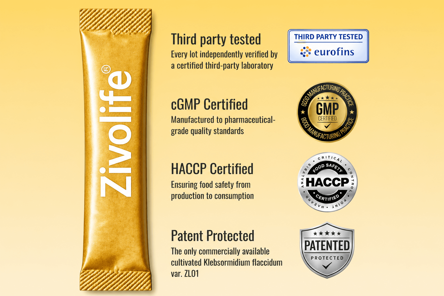 Zivolife nutrition facts label and packaging sticks